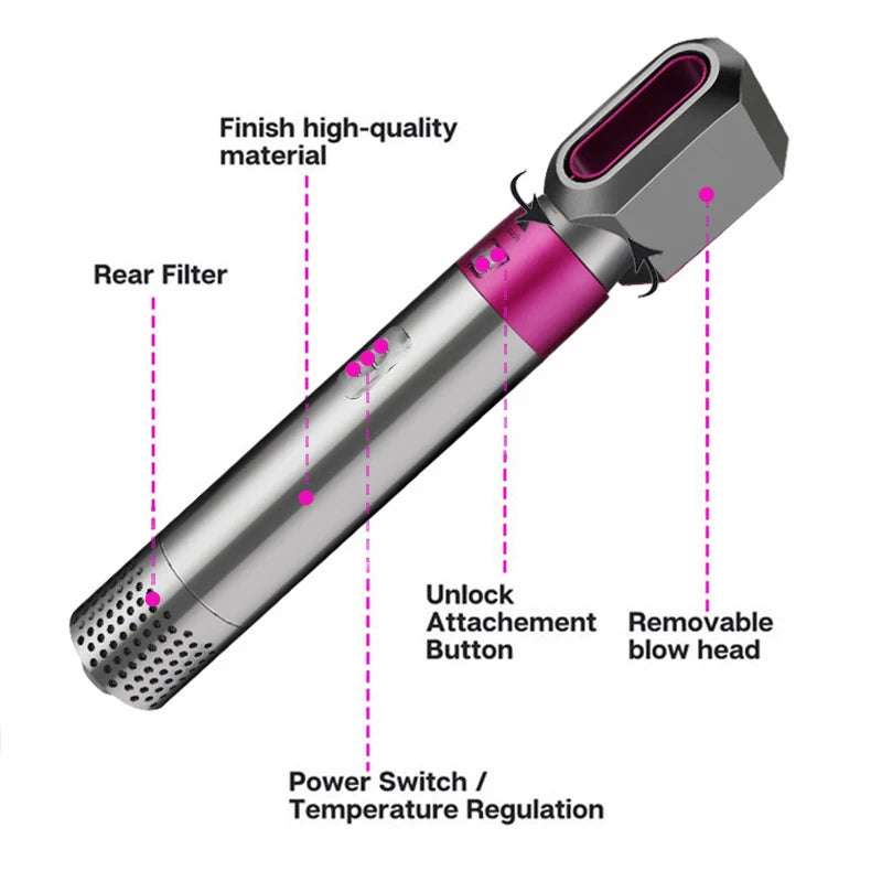5-in-1 Hot Air Comb Multifunctional Automatic Curler Hair Dryer Hair Straightener professional hair styling tool Dyson Airwrap