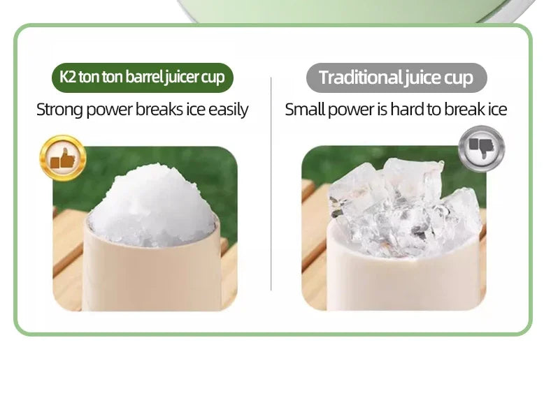 Wireless Portable Juicing Bucket Electric 800ml Sports Cup Fresh Fruit Juicer With Large Capacity and 10 Stainless Steel Blades